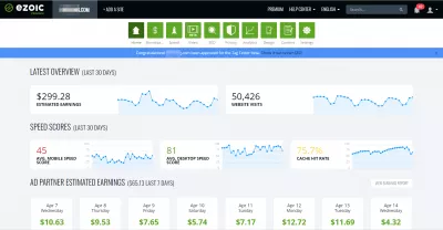 Ezoic Vs Adsense - Forskelle Værd At Udforske : Ezoic Revenue Dashboard med en aktiv hjemmeside, der gør næsten $ 6 omdr./min