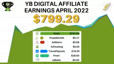 Ganhos de afiliados digitais da YB, abril de 2022