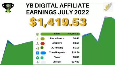 Câștiguri afiliate digitale YB [Actualizare iulie 2022]