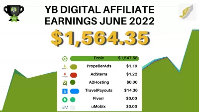 YB Digital Affiliate jövedelem [2022. július frissítése] : YB Digital Affiliate bevétel a partner -áttételi programokkal 2022 júniusában